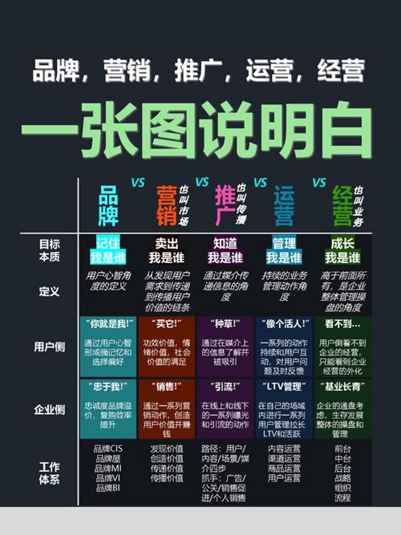 产品发布会